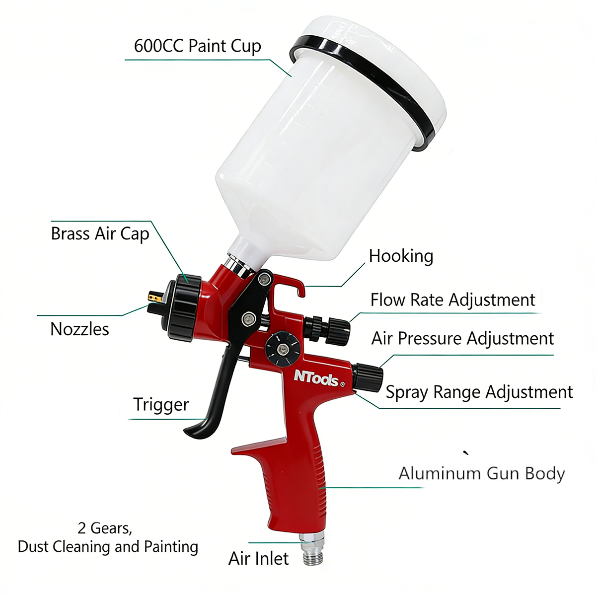 NTOOLS 4000B 1.3 caliber and 1 - Spray Can Lacquer ulasan dan harga