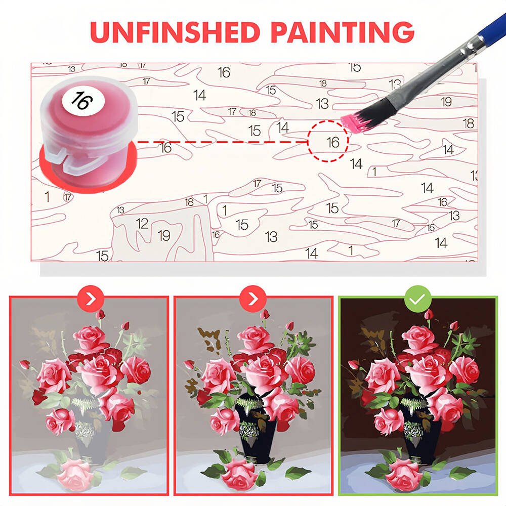 DIY Painting By Numbers Cat An - Model Kit Acrylic Paint ulasan dan harga