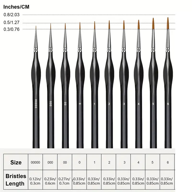 Miniature Paint Brushes Drybru - Model Kit Paint Set ulasan dan harga