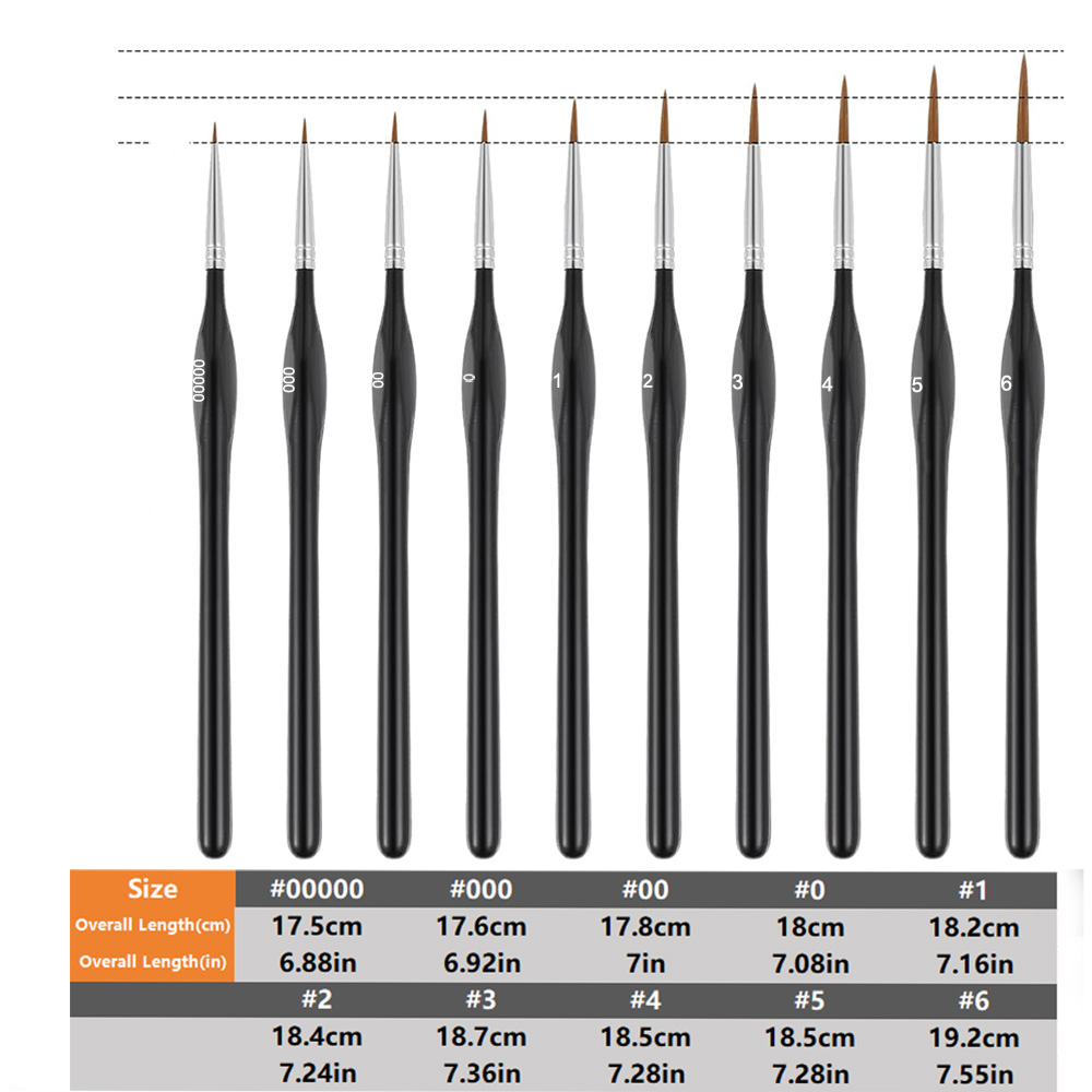 Paint Brushes Set of Wooden Ha - Model Kit Acrylic Paint ulasan dan harga