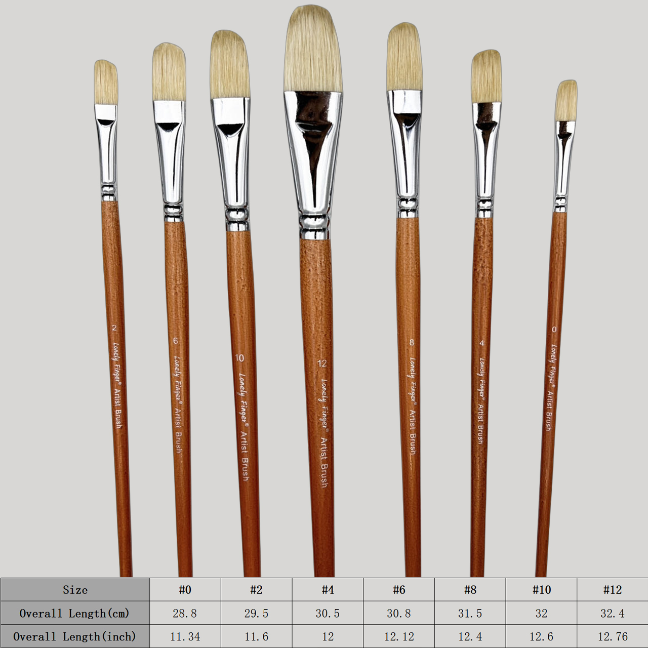 Professional Hog Bristle Filbe - Model Kit Acrylic Paint ulasan dan harga