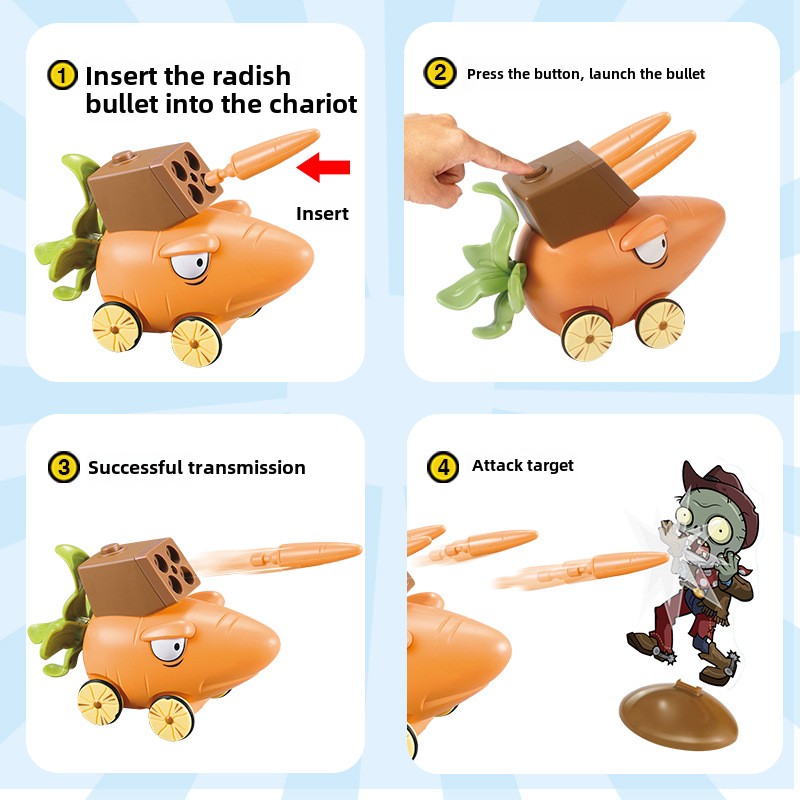 Plants Vs Zombies 2 Carrot Cha - Model Kit Zombie ulasan dan harga