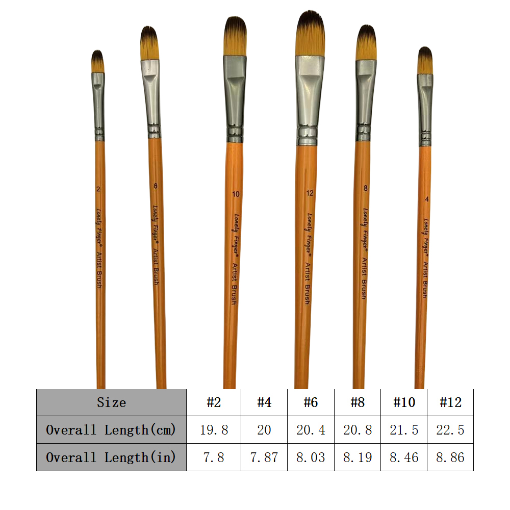 6pcs Artist Paint Brush Set Pr - Model Kit Acrylic Paint ulasan dan harga