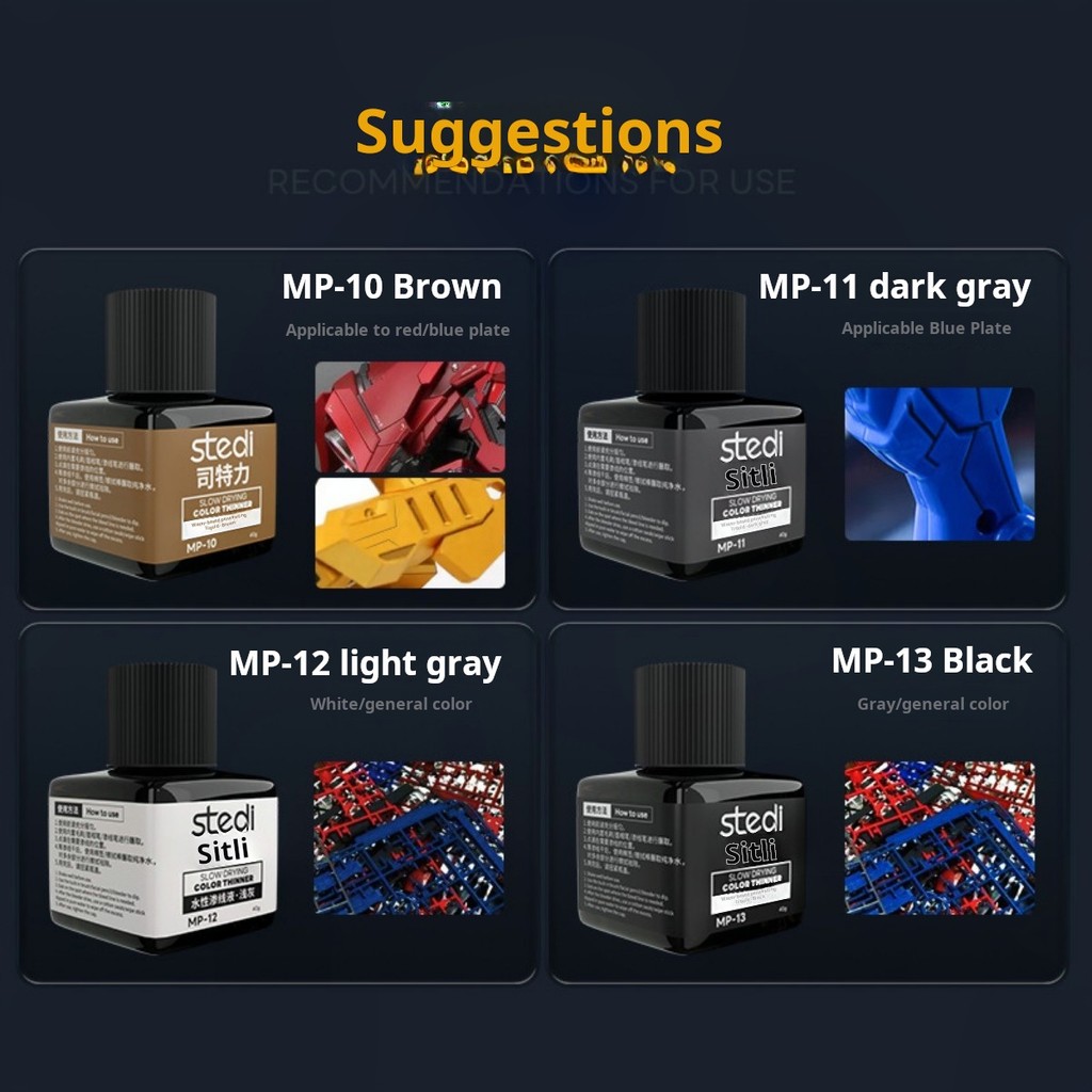 Stedi MP Series 40g Weathering - Model Kit Paint Set ulasan dan harga
